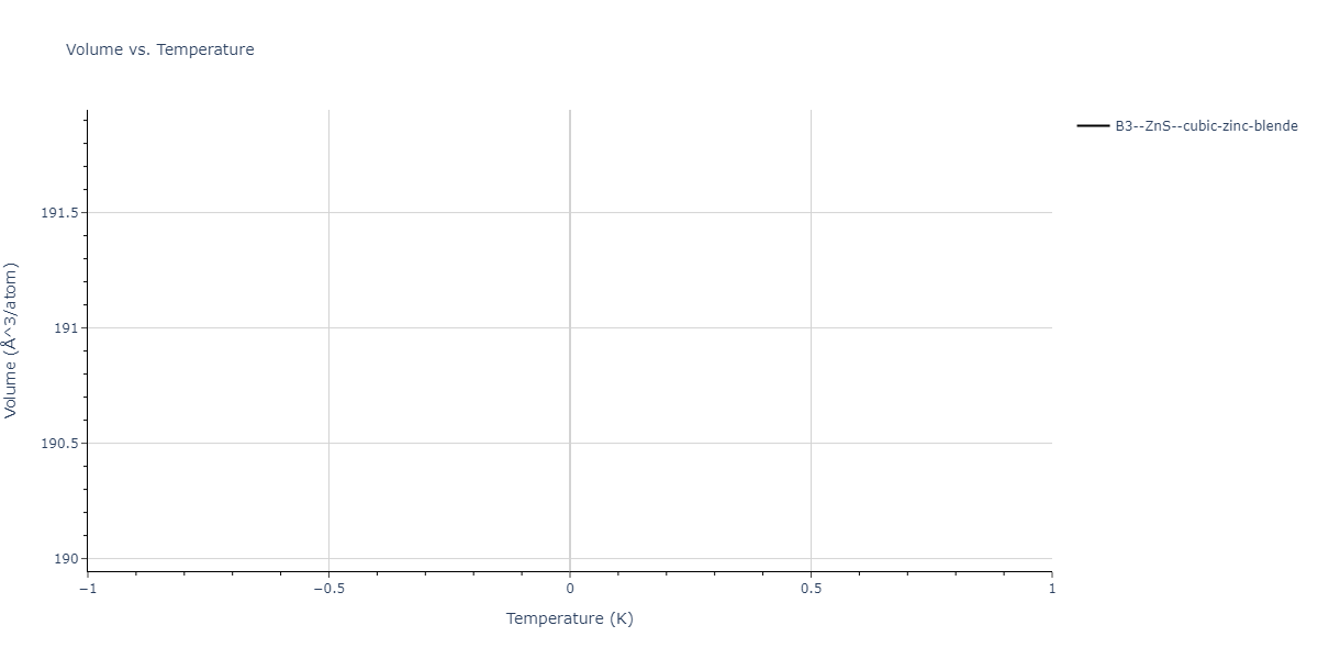 2021--Oliveira-D-S--Ga-As-Au--LAMMPS--ipr1/mdthermo.AsAu.V