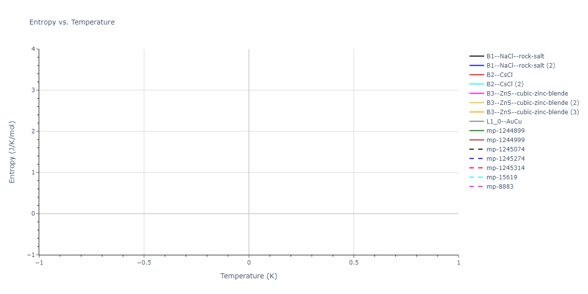 2021--Oliveira-D-S--Ga-As-Au--LAMMPS--ipr1/mdthermo.AsGa.S