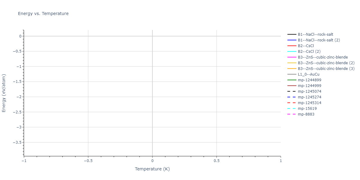 2021--Oliveira-D-S--Ga-As-Au--LAMMPS--ipr1/mdthermo.AsGa.U