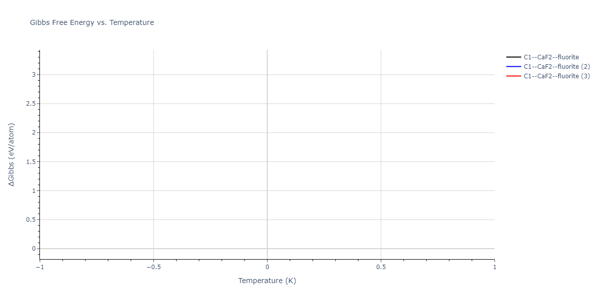 2021--Oliveira-D-S--Ga-As-Au--LAMMPS--ipr1/mdthermo.AsGa2.G