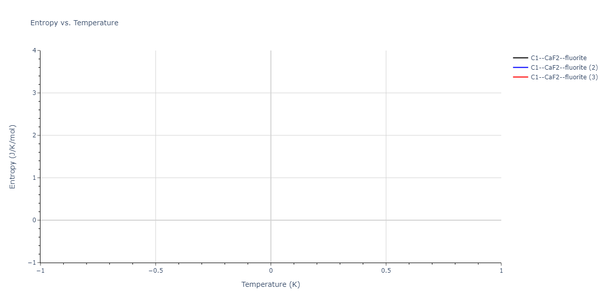 2021--Oliveira-D-S--Ga-As-Au--LAMMPS--ipr1/mdthermo.AsGa2.S