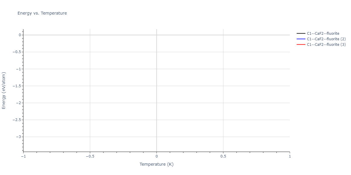 2021--Oliveira-D-S--Ga-As-Au--LAMMPS--ipr1/mdthermo.AsGa2.U