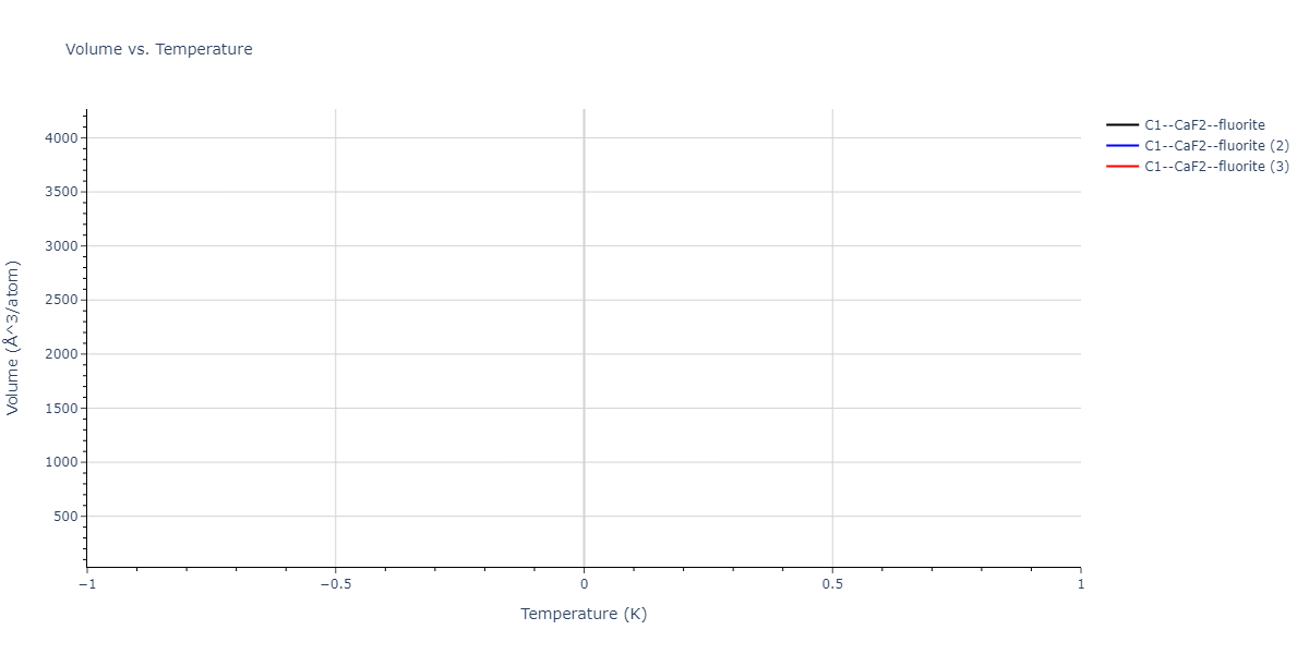 2021--Oliveira-D-S--Ga-As-Au--LAMMPS--ipr1/mdthermo.AsGa2.V