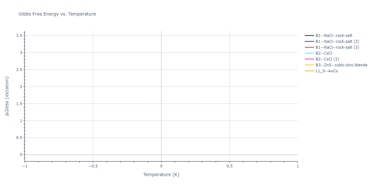 2021--Oliveira-D-S--Ga-As-Au--LAMMPS--ipr1/mdthermo.AuGa.G