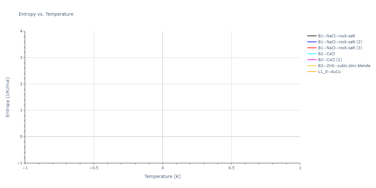 2021--Oliveira-D-S--Ga-As-Au--LAMMPS--ipr1/mdthermo.AuGa.S