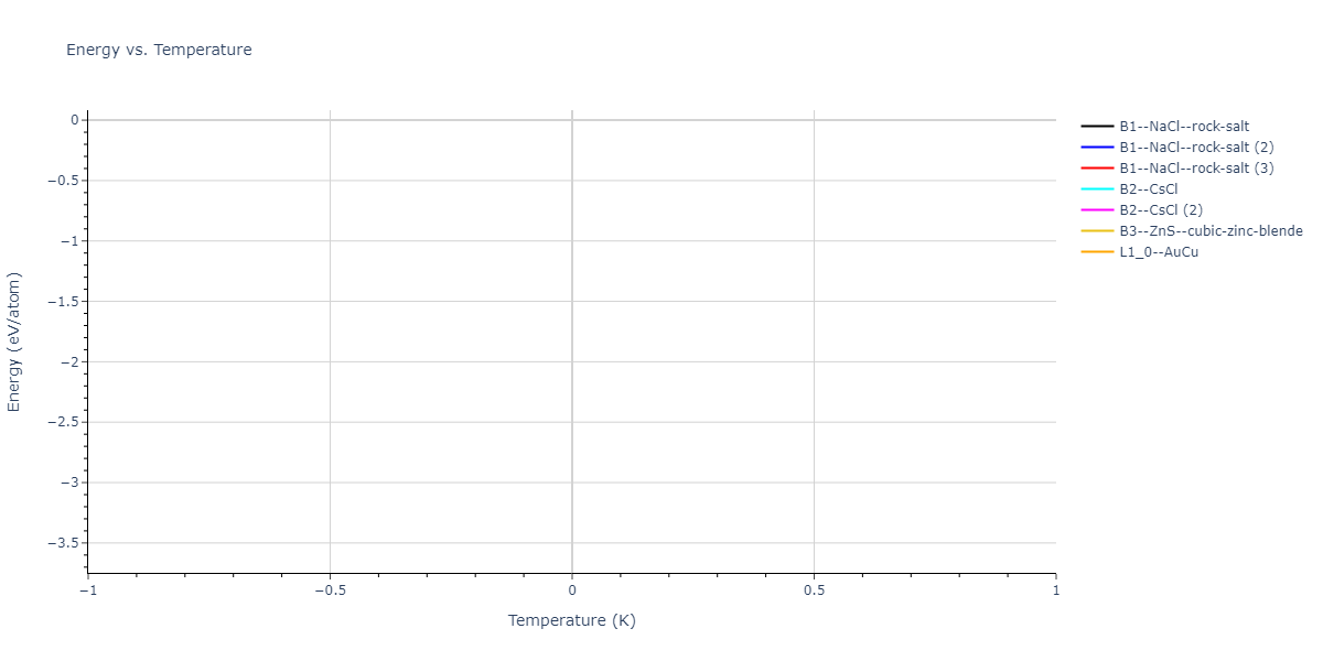 2021--Oliveira-D-S--Ga-As-Au--LAMMPS--ipr1/mdthermo.AuGa.U