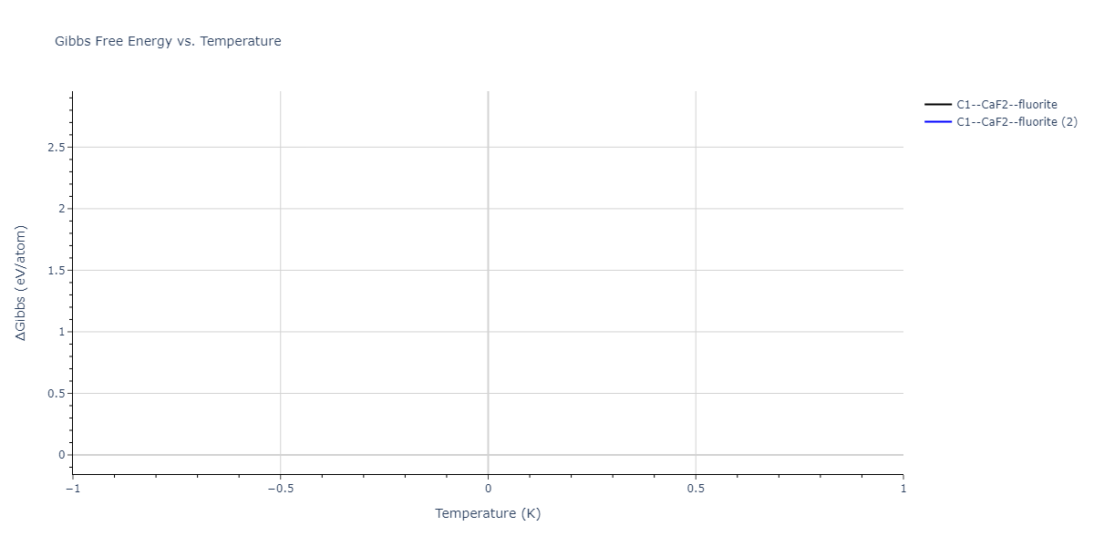 2021--Oliveira-D-S--Ga-As-Au--LAMMPS--ipr1/mdthermo.AuGa2.G