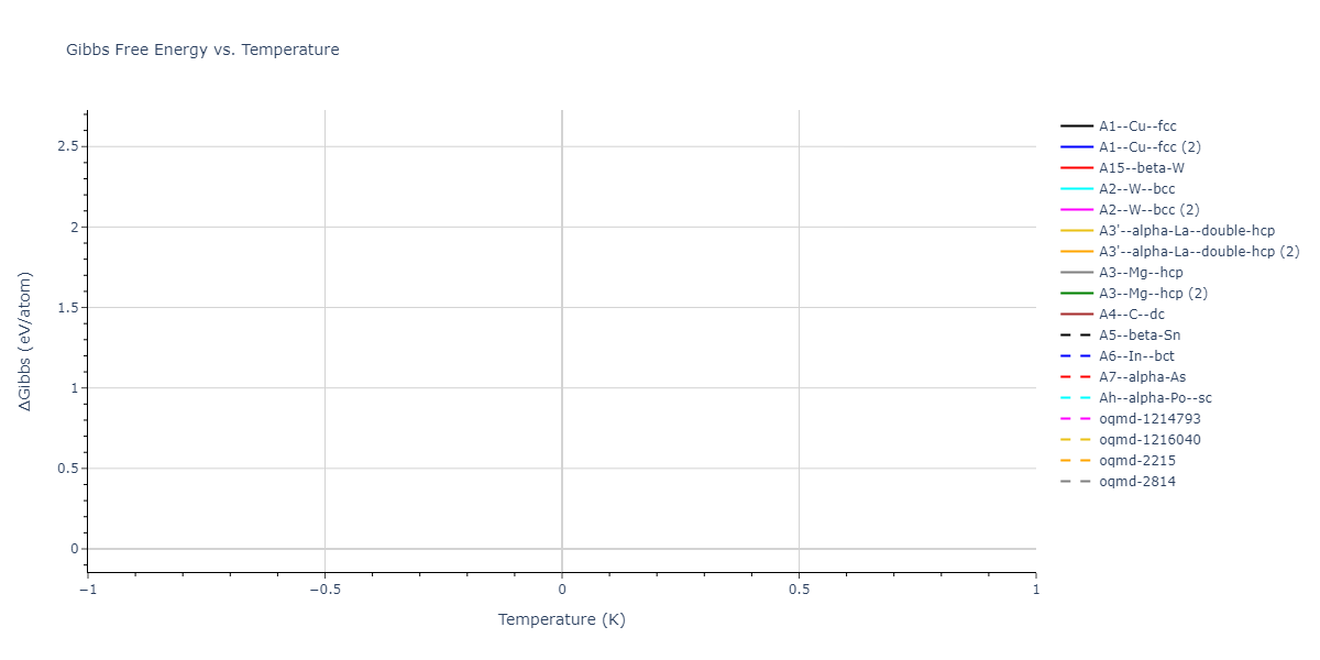 2021--Oliveira-D-S--Ga-As-Au--LAMMPS--ipr1/mdthermo.Ga.G