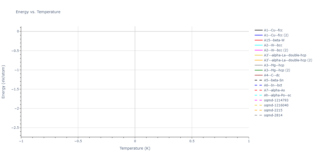 2021--Oliveira-D-S--Ga-As-Au--LAMMPS--ipr1/mdthermo.Ga.U