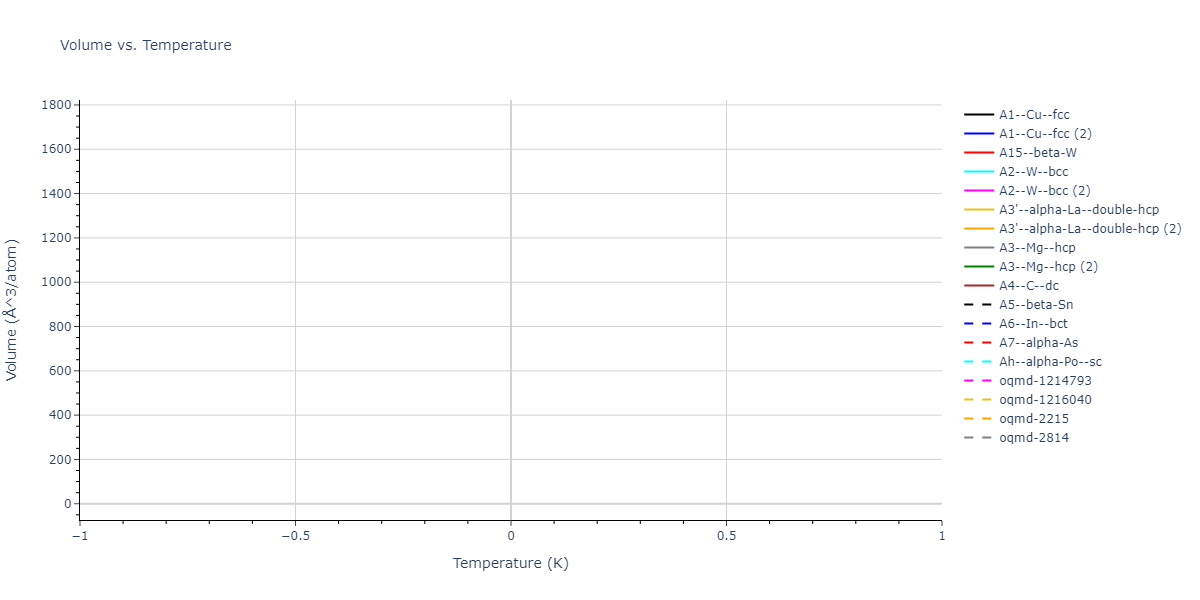 2021--Oliveira-D-S--Ga-As-Au--LAMMPS--ipr1/mdthermo.Ga.V