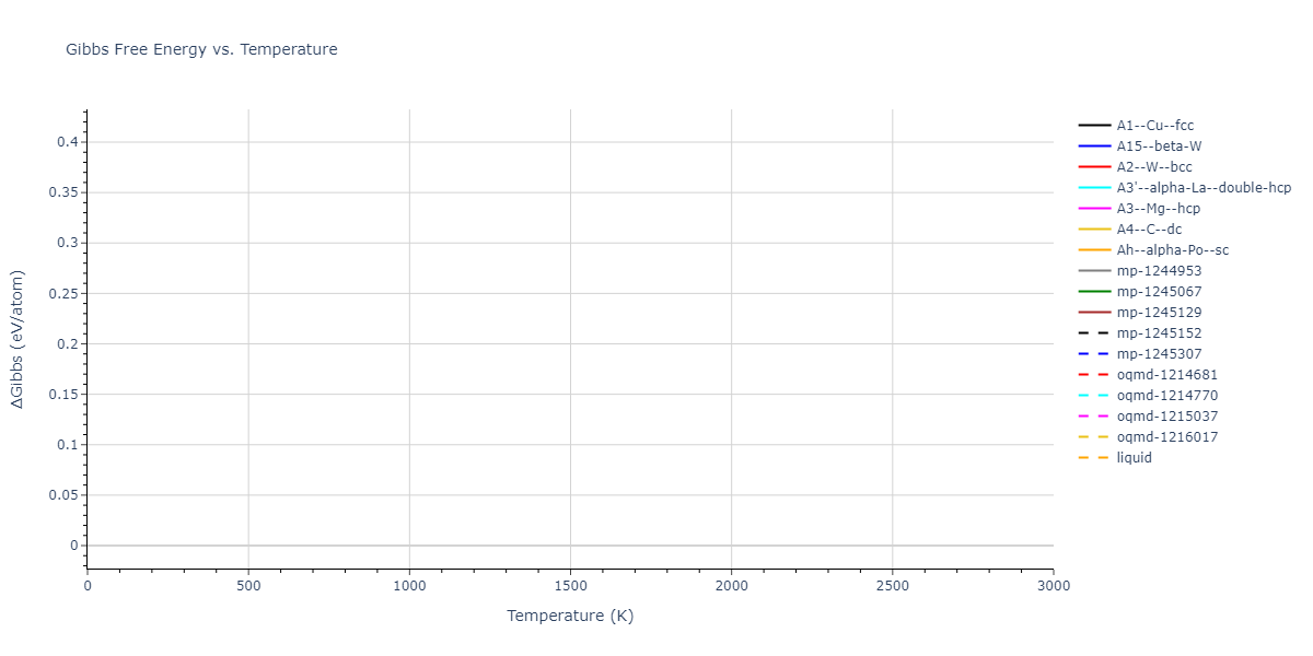 2021--Plummer-G--Ti-Al-C--LAMMPS--ipr1/mdthermo.Al.G