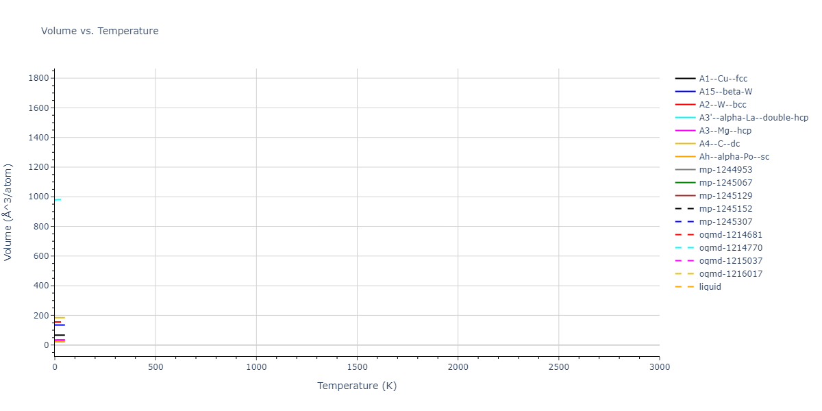 2021--Plummer-G--Ti-Al-C--LAMMPS--ipr1/mdthermo.Al.V