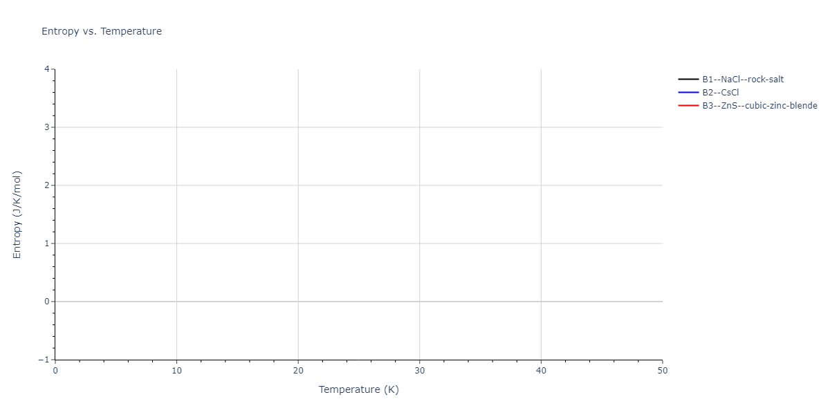 2021--Plummer-G--Ti-Al-C--LAMMPS--ipr1/mdthermo.AlC.S
