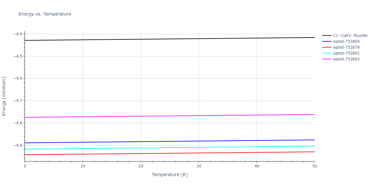 2021--Plummer-G--Ti-Al-C--LAMMPS--ipr1/mdthermo.AlTi2.U