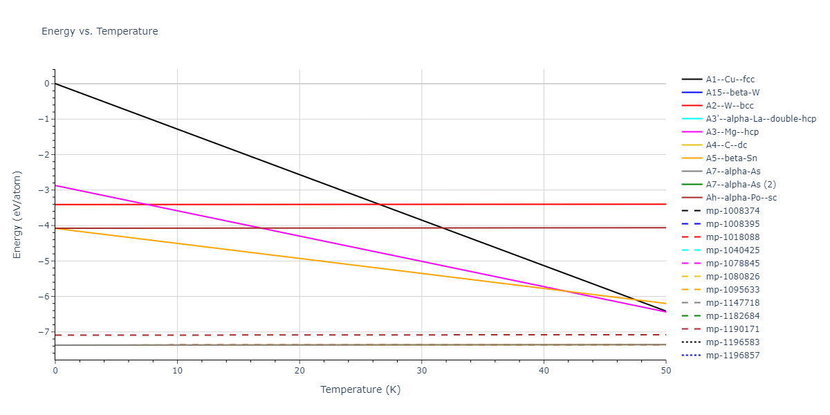2021--Plummer-G--Ti-Al-C--LAMMPS--ipr1/mdthermo.C.U