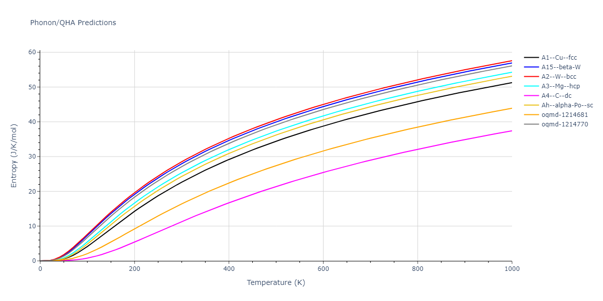 2021--Plummer-G--Ti-Al-C--LAMMPS--ipr1/phonon.Al.S.png