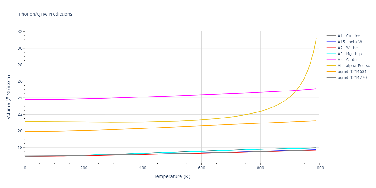 2021--Plummer-G--Ti-Al-C--LAMMPS--ipr1/phonon.Al.V.png