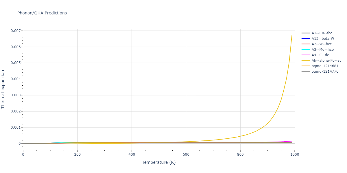 2021--Plummer-G--Ti-Al-C--LAMMPS--ipr1/phonon.Al.alpha.png
