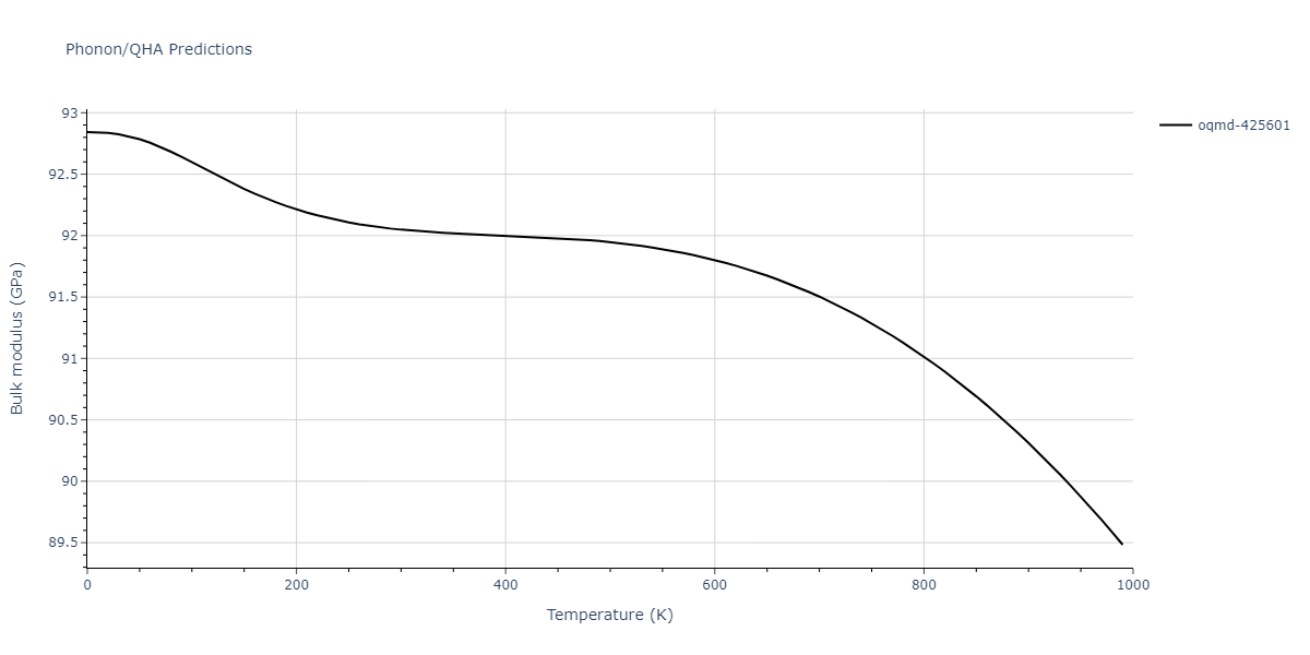 2021--Plummer-G--Ti-Al-C--LAMMPS--ipr1/phonon.Al2Ti3.B.png