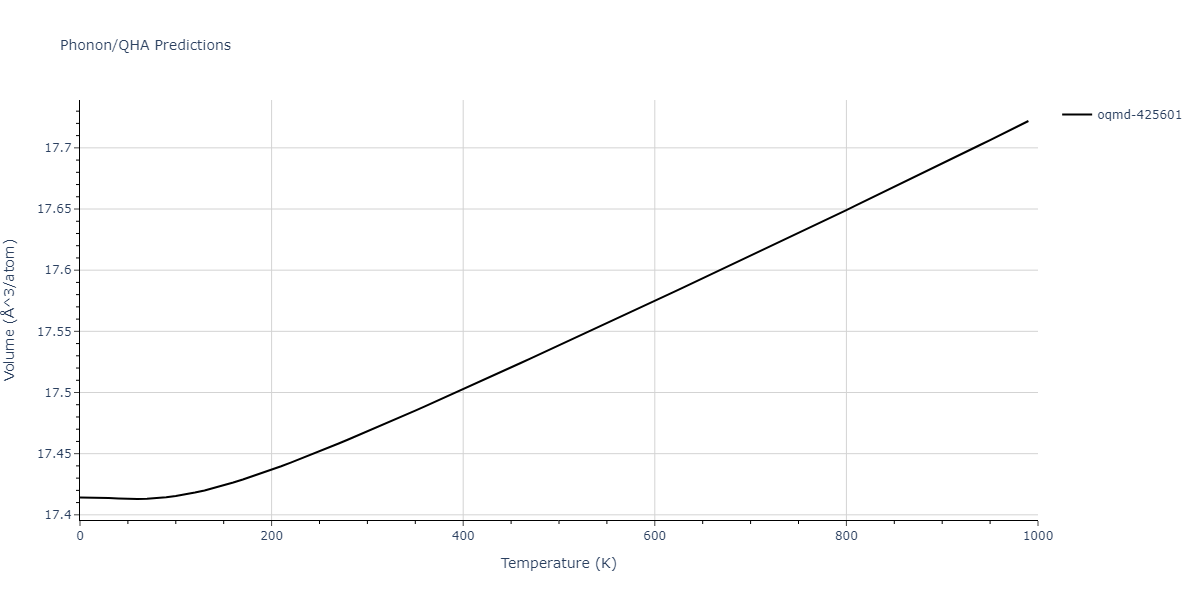 2021--Plummer-G--Ti-Al-C--LAMMPS--ipr1/phonon.Al2Ti3.V.png