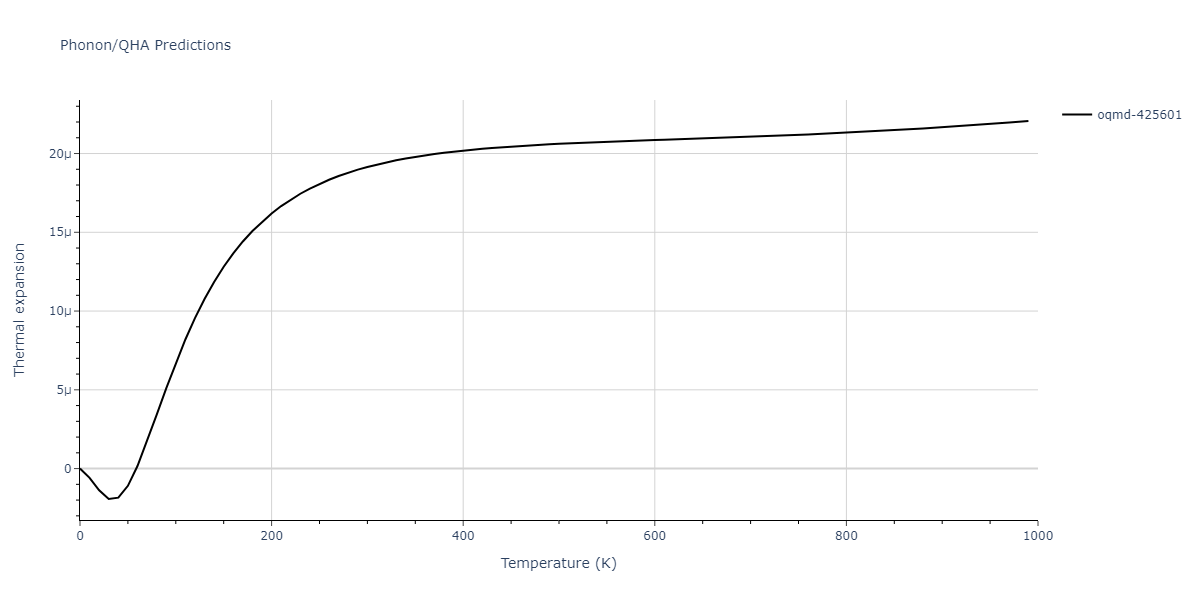 2021--Plummer-G--Ti-Al-C--LAMMPS--ipr1/phonon.Al2Ti3.alpha.png