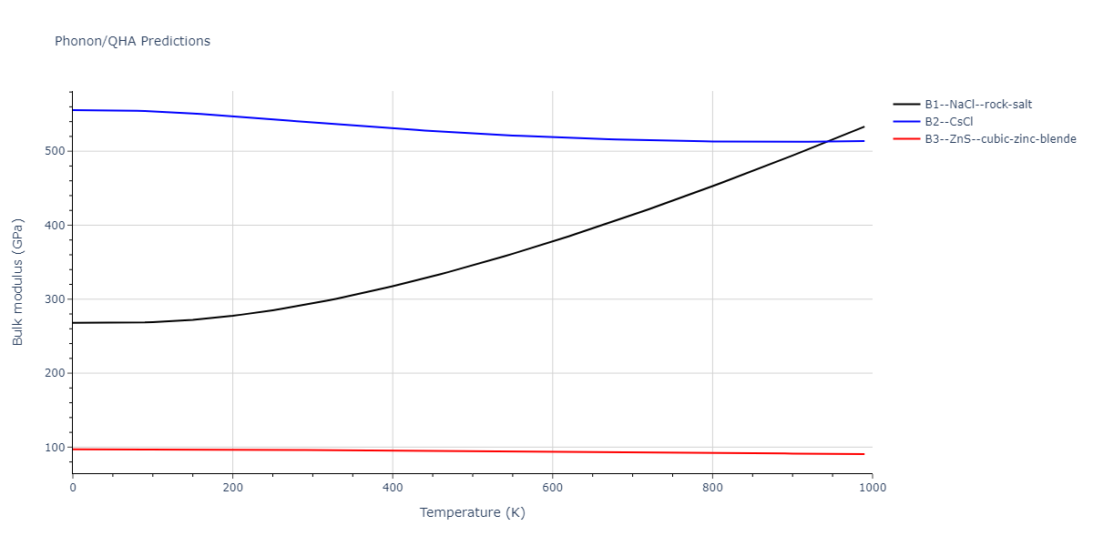 2021--Plummer-G--Ti-Al-C--LAMMPS--ipr1/phonon.AlC.B.png