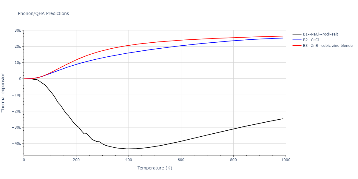 2021--Plummer-G--Ti-Al-C--LAMMPS--ipr1/phonon.AlC.alpha.png