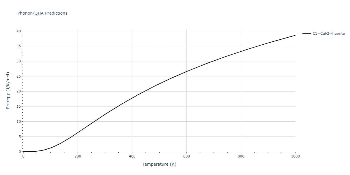 2021--Plummer-G--Ti-Al-C--LAMMPS--ipr1/phonon.AlC2.S.png