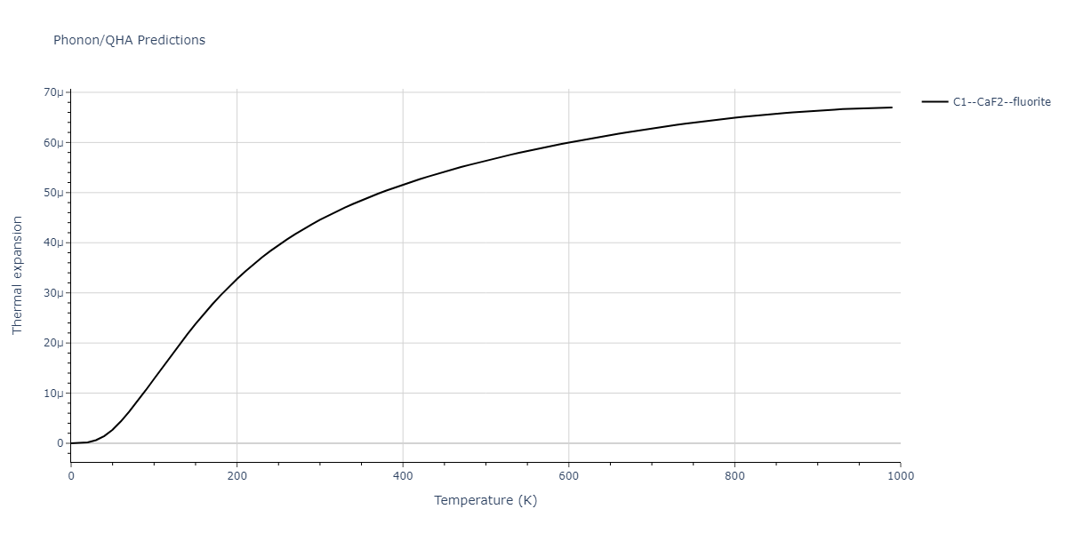 2021--Plummer-G--Ti-Al-C--LAMMPS--ipr1/phonon.AlC2.alpha.png
