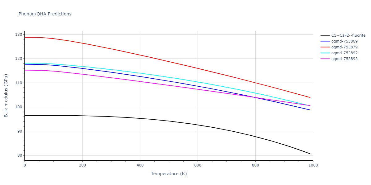 2021--Plummer-G--Ti-Al-C--LAMMPS--ipr1/phonon.AlTi2.B.png