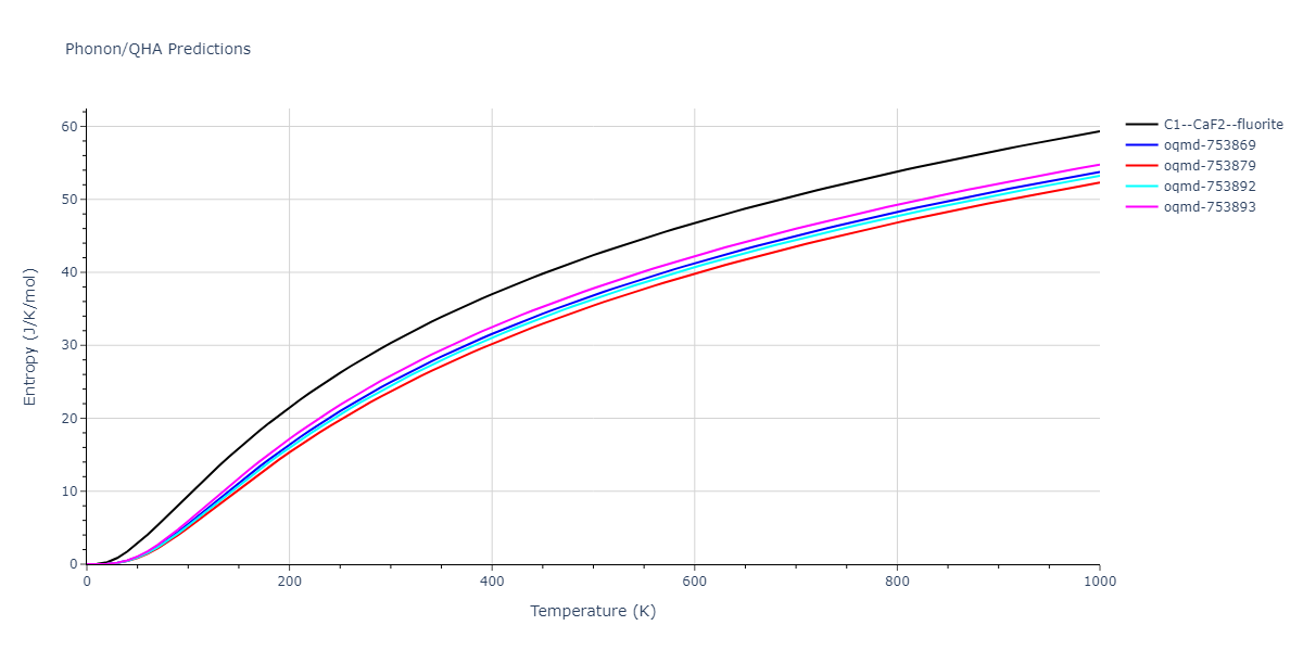 2021--Plummer-G--Ti-Al-C--LAMMPS--ipr1/phonon.AlTi2.S.png
