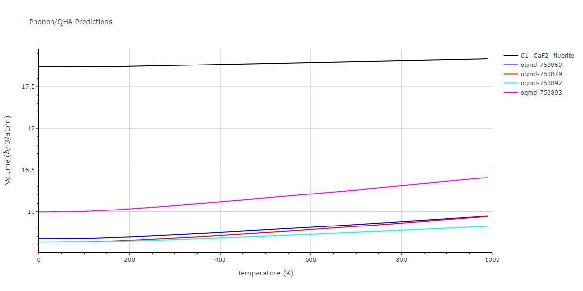 2021--Plummer-G--Ti-Al-C--LAMMPS--ipr1/phonon.AlTi2.V.png