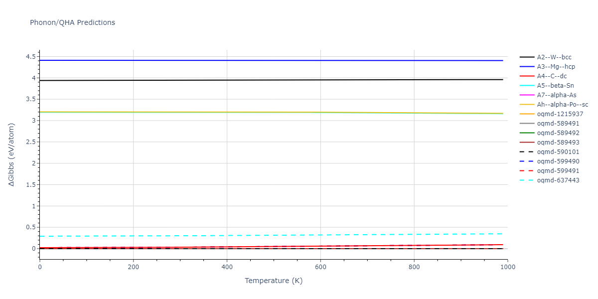 2021--Plummer-G--Ti-Al-C--LAMMPS--ipr1/phonon.C.G.png