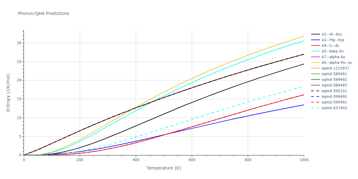 2021--Plummer-G--Ti-Al-C--LAMMPS--ipr1/phonon.C.S.png