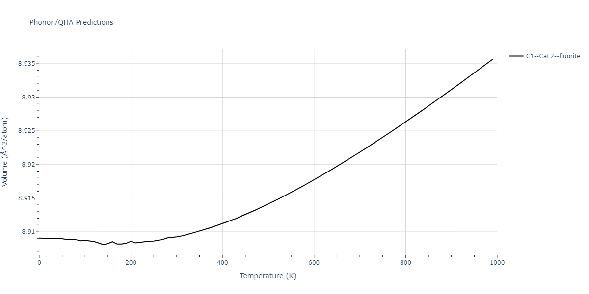 2021--Plummer-G--Ti-Al-C--LAMMPS--ipr1/phonon.C2Ti.V.png