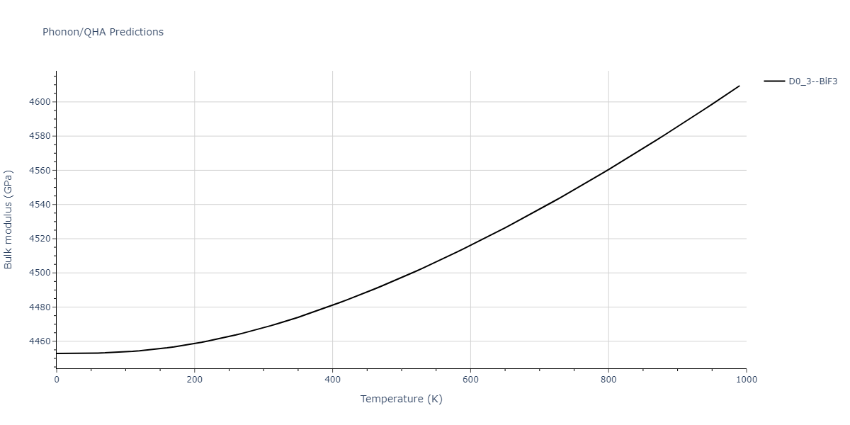2021--Plummer-G--Ti-Al-C--LAMMPS--ipr1/phonon.C3Ti.B.png