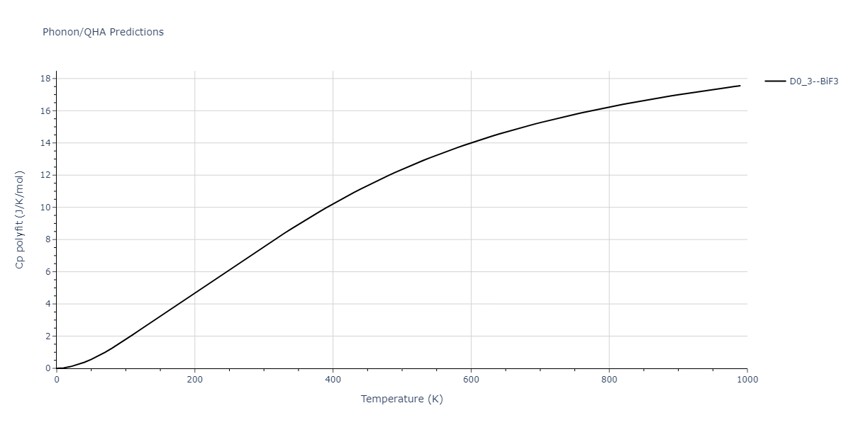 2021--Plummer-G--Ti-Al-C--LAMMPS--ipr1/phonon.C3Ti.Cp-poly.png