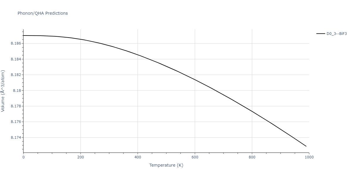 2021--Plummer-G--Ti-Al-C--LAMMPS--ipr1/phonon.C3Ti.V.png