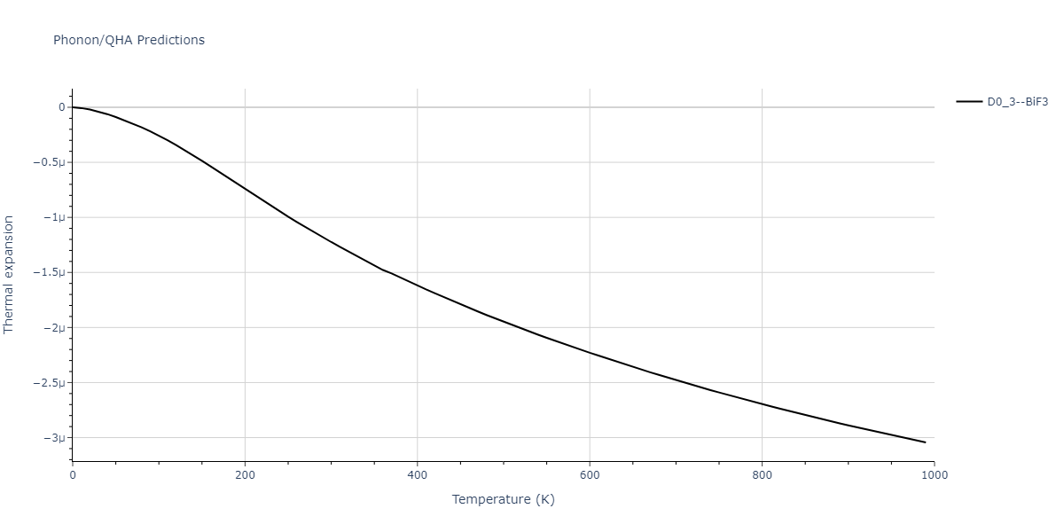 2021--Plummer-G--Ti-Al-C--LAMMPS--ipr1/phonon.C3Ti.alpha.png