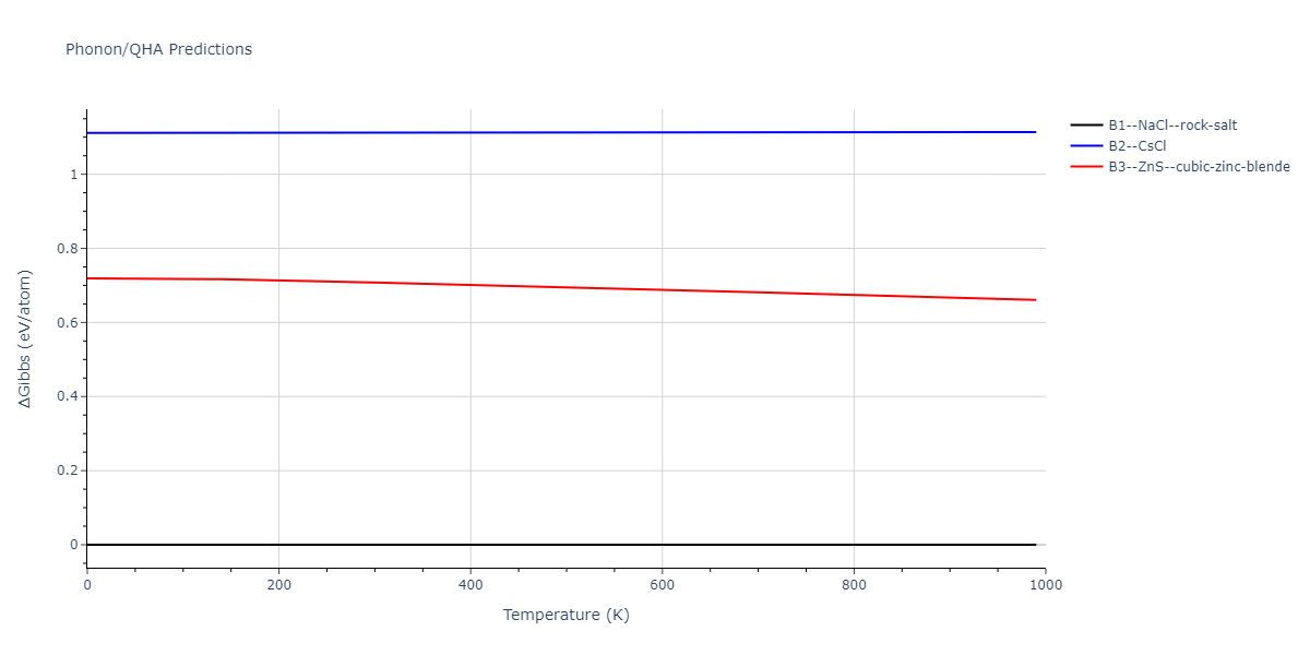 2021--Plummer-G--Ti-Al-C--LAMMPS--ipr1/phonon.CTi.G.png