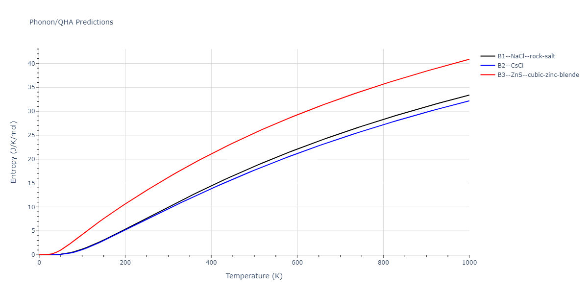 2021--Plummer-G--Ti-Al-C--LAMMPS--ipr1/phonon.CTi.S.png