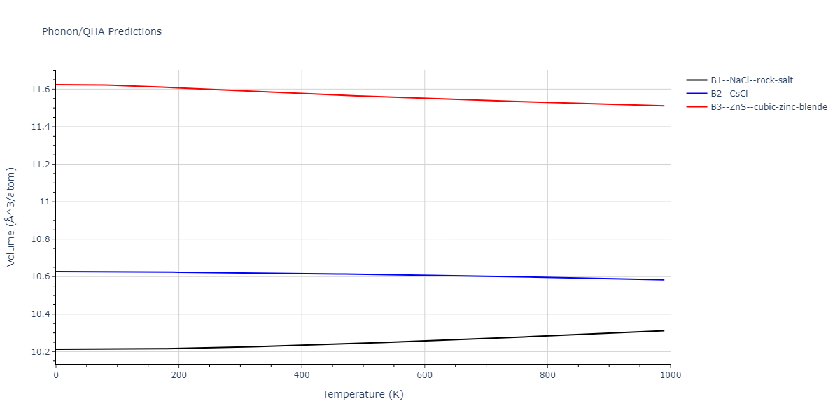 2021--Plummer-G--Ti-Al-C--LAMMPS--ipr1/phonon.CTi.V.png