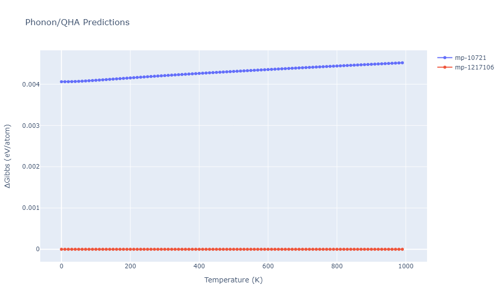 2021--Plummer-G--Ti-Al-C--LAMMPS--ipr1/phonon.CTi2.G.png