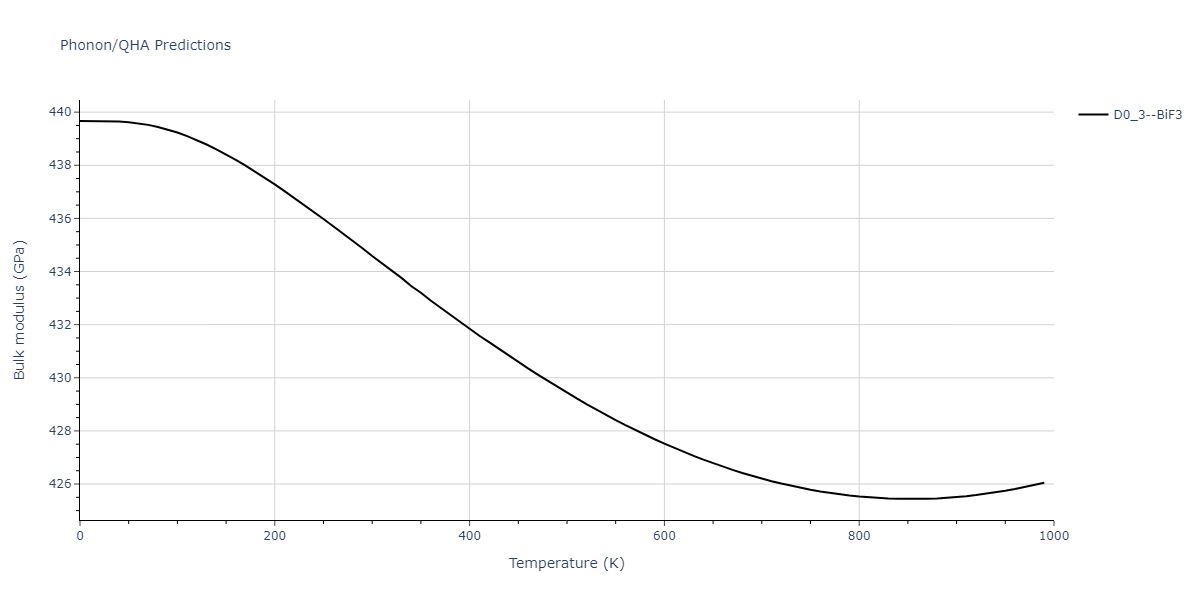2021--Plummer-G--Ti-Al-C--LAMMPS--ipr1/phonon.CTi3.B.png