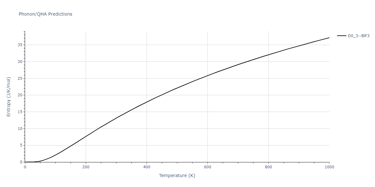 2021--Plummer-G--Ti-Al-C--LAMMPS--ipr1/phonon.CTi3.S.png