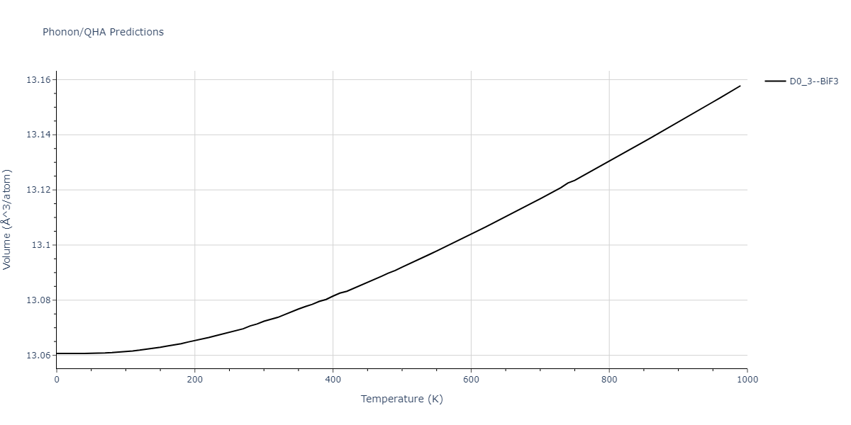 2021--Plummer-G--Ti-Al-C--LAMMPS--ipr1/phonon.CTi3.V.png