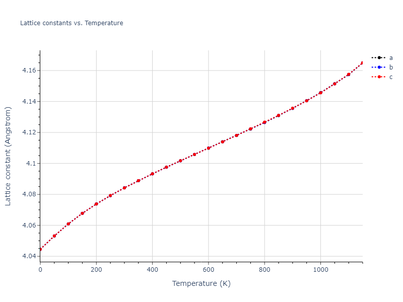 2021--Song-H--Al-Sm--LAMMPS--ipr1/mdsolid.Al.A1--Cu--fcc.70dbc4fc.a