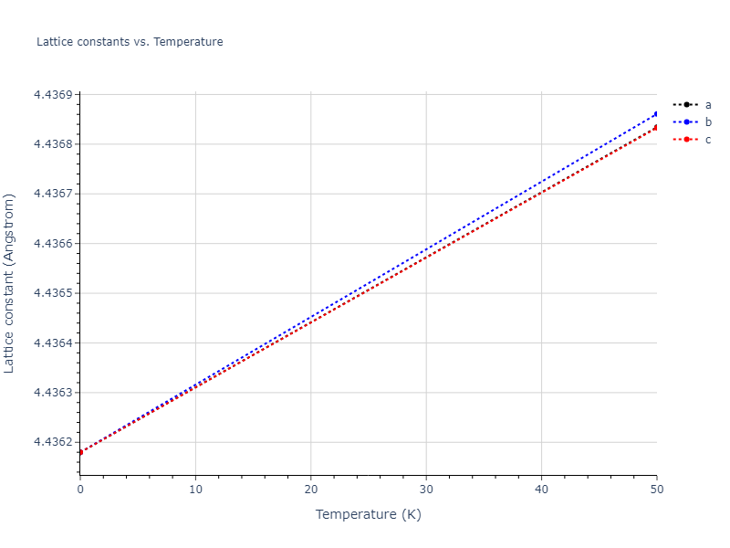 2021--Song-H--Al-Sm--LAMMPS--ipr1/mdsolid.Al3Sm.L1_2--AuCu3.f466b736.a