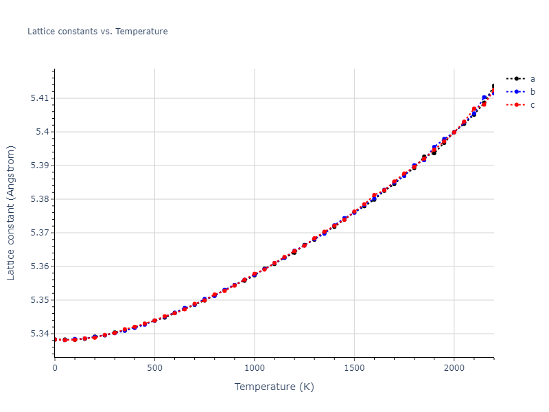 2021--Song-H--Al-Sm--LAMMPS--ipr1/mdsolid.Sm.A1--Cu--fcc.44af60e7.a