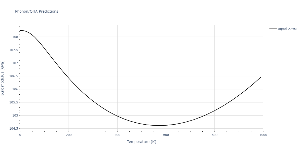 2021--Song-H--Al-Sm--LAMMPS--ipr1/phonon.Al4Sm.B.png